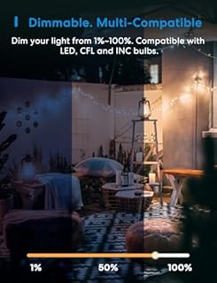 meross Outdoor Dimmer Plug, Smart Outdoor Plug Works with Apple HomeKit, Alexa, Google Home, IP44 Outdoor Dimmer for String Lights Lamps, Patio Lights with Voice & Remote Control, Schedule & Timer