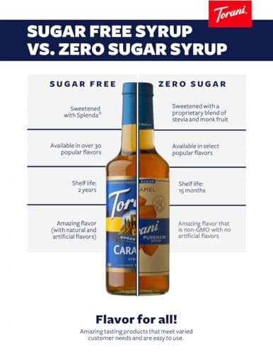 Torani Puremade Zero Sugar Caramel Flavored Drink Syrup, 12.7 fl oz, 4 Pack - image 2