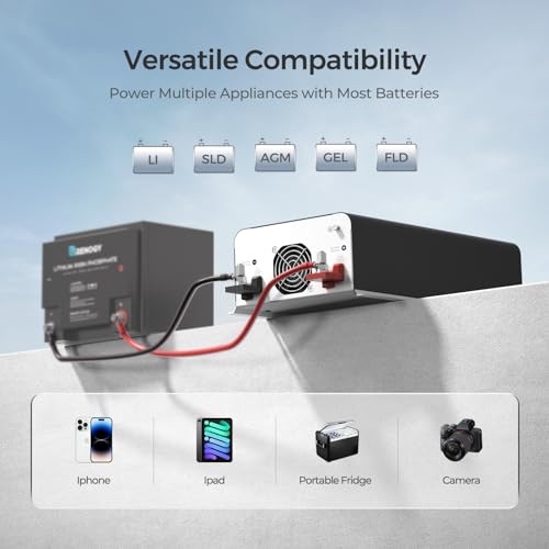 Image of Renogy Inverter PUH 1000W Pure Sine Wave Inverter 12V to 110V Built-in Auto Transfer Switch and Bluetooth Module, Solar Power Inverters for Vehicles, RV, Marine, Home Backup, Camping, Off-Grid