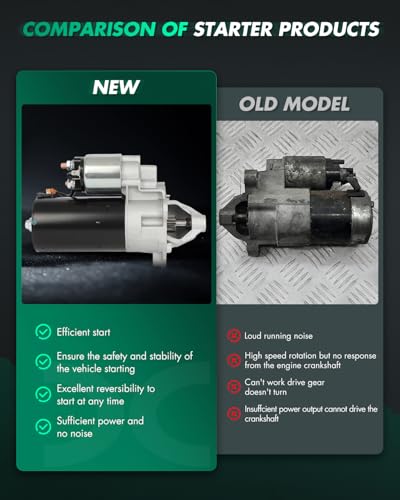 Image of SCITOO Starter Motor fit for Audi for S4 2.7L 2002,for Volkswagen for Passat 1.9L 1997,for Volkswagen for Passat 2.0L 2004-2005 Replacement Starter 17977