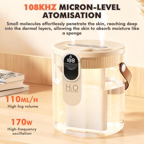 Nikou Humidificador de Aire de 1,5 L, Top-Fill Humidificador de Aire para Bebé, Silenciador Difusor de Aroma Ultrasónico con Luz Nocturna, Boquilla Bidireccional, para Dormitorio, Yoga, Oficina - imagen 2