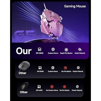 SEUNKWANG EWEADN G5 Wired Gaming Mouse, Ergonomic RGB Computer Mouse, 12800 Adjustable DPI, 9 Programmable Macro Buttons with Rapid Fire Key Compatible for PC/Laptop/Windows-Pink