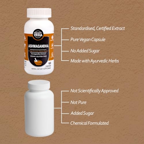 Image of Ashwagandha Capsules | 5% Withanolides | 100% Pure Root Extract | Stress Relief, Energy & Immunity Booster, Performance & Recovery Support | For Men & Women | 60 Capsules