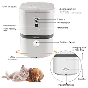SKYMEE Petalk AI II Dog Camera Automatic Treat Dispenser, 5G WiFi Full HD Pet Camera with 180° Pan Full-Room View,Night Vision,Two Way Audio for Dogs and Cats,Compatible with Alexa (Support 5G WiFi)