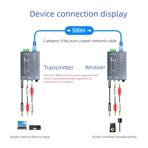 Rallonge de son 3.5 mm vers RCA avec connecteurs métalliques durables