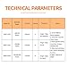 PQWT S500 Groundwater Finder Detector optional100M/150M/300M/500M Water Detector for Well Underground Water Locator Well Water Drilling Auxiliary Equipment