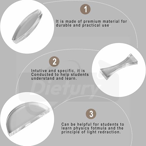 Image of Optic Lans Set(Acrylic) Optic Activities Science Activities Ray Box Activities. Wight 350g Box Size 19x12x4