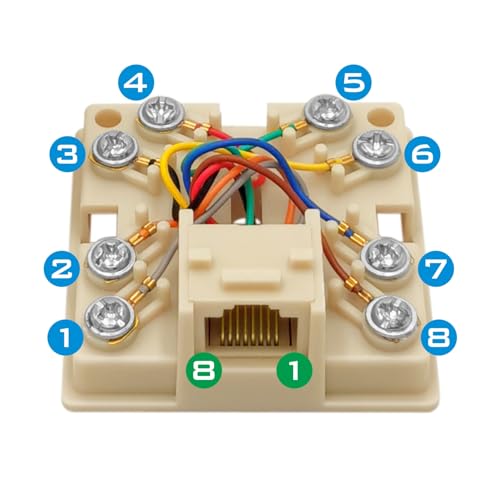 NECABLES RJ31X Phone Jack Terminal 8 Screw 8P8C Hembra miniatura 3