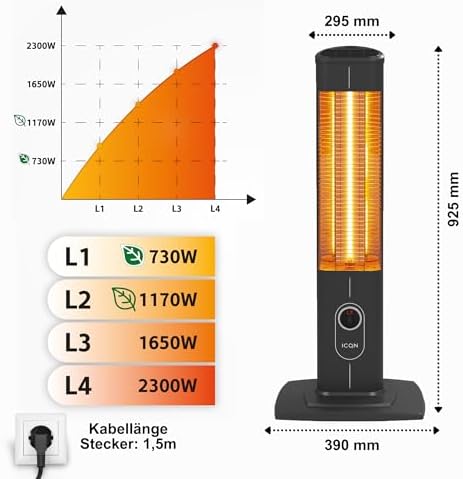 Bild 2 - ICQN Stand Heizstrahler mit Fernbedienung, 2300 Watt, Infarot, Infarotheizung für Innen- & Außenbereich, Standheizstrahler, Standgerät, IP20, Digitalanzeige