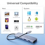 USB C Hub Multiport Adapter, Melelink 10-in-1 USBC Hub 4K@60Hz HDMI, USBC Dock with 6 USB Data Ports, 100W PD, SD/TF, USB-C Splitter Aluminum Type C Dongle for Macbook Air Pro,Dell,HP,Lenovo and More - Image 8
