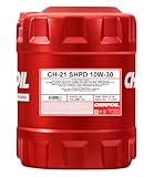 Chempioil