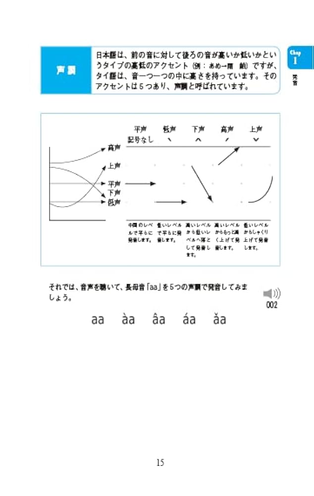 タイ語〈日本語〉基礎 新日本語の基礎Ⅰ 文法解説書 タイ語