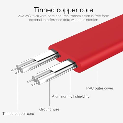 Image of Tobo SATA III Data Cable, Red, 6Gb /s High Speed, Backward Compatible with SATA I /II, 20 Pack (20, RED)