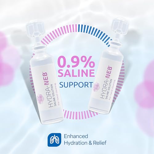 Image of 0.9% Sterile Saline Sodium Chloride Solution, Preservative Free, Nasal Irrigation, Moisturizing of The Airways, Sinus Rinse, Nose Cleanse, All Ages - 25 x 5ml