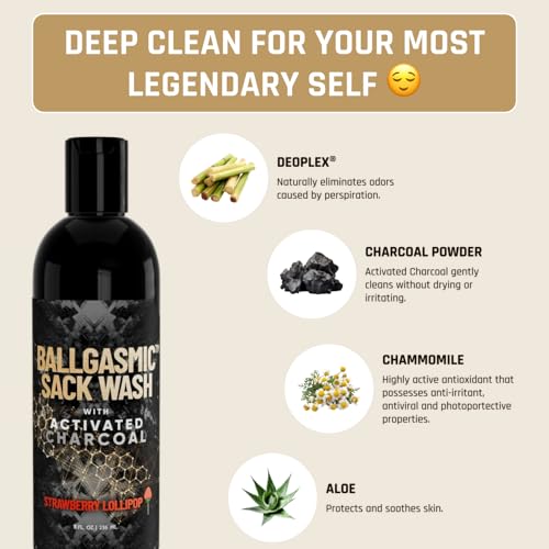 Image of Derm Dude BallGasmic Ball Wash for Men - Anti-Chafing Body Wash with Activated Charcoal for Private Parts | Groin Cleanser & Odor Control Shower Gel - Strawberry Scent, 8oz