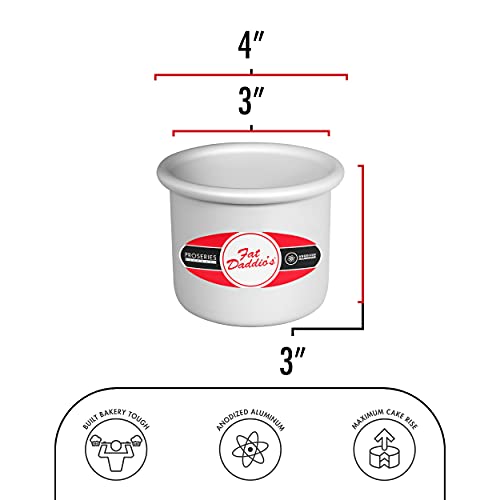 Fat Daddio's Round Cake Pan, 3 X 3 Inch, Silver #TOP1