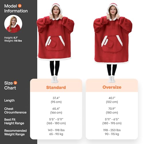 Image of Giggling Getup Wearable Blanket Hoodie for Women Men Gifts for Women Mom Wife Sherpa Fleece Hooded Blanket Sweatshirt Warm Cozy Sherpa Wearable Throw with Giant Pocket & Sleeves for Adult Standard Red