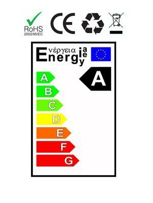 Foco LED AR111 18 W que reduce el consumo con luz blanca cálida 2