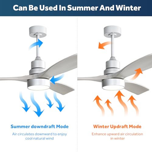 Sofucor 52 Inch Ceiling Fan with Lights, Low Profile Flush Mount Mordern Wood Ceiling Fan with Remote for Indoor Farmhouse Bedroom Living Room Outdoor Patio Porch, Reversible DC Motor, Noiseless thumbnail 5