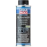 Liqui Moly