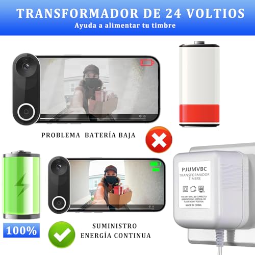 Timbres alambricos 25 Imagen adicional