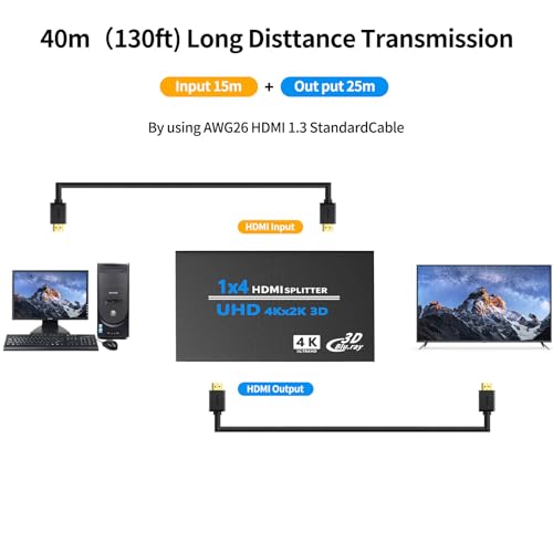 image for Ozvavzk HDMI Splitter 1 in 4 Out, HDMI Splitter Audio Video Distributo