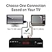 Digital TV Converter Box, ATSC Tv Tuner - ZJBOX for Analog HDTV Live 1080P with Recording&Playback,HDMI Output, Timer Setting Tuner Function Digital Channel Free