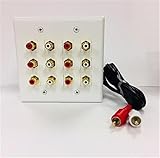 CERTICABLE Custom RCA Splitter Box Audio Stereo RED & White Wall Jack Outlet with Cable