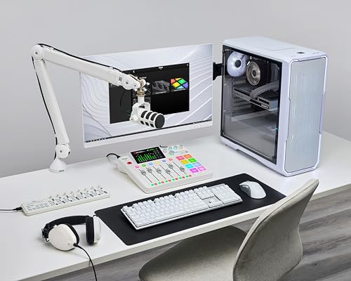 Image of RODE RODECaster Pro II All-in-One Production Solution for Podcasting, Streaming, Music Production and Content Creation (White)