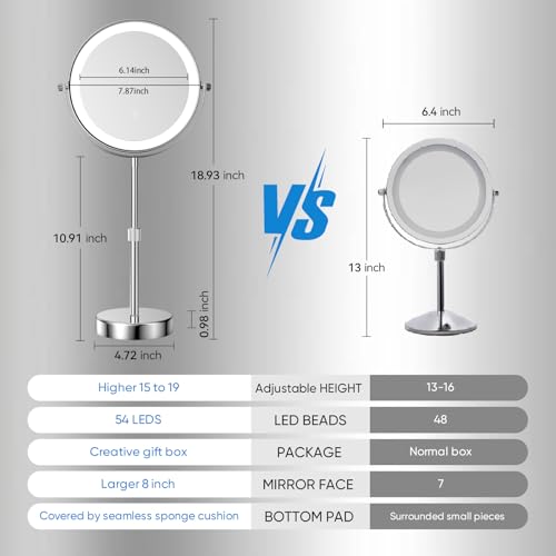 Nicesail LED 7X Make up Mirror of 8 Inch, 4000 mAh Rechargeable Mirror with Light of 3 Colors, Brightness Adjustable, Height Adjustable, Double Sided Mirror in Chrome Finish (8 Inch, 7X) - Image 3