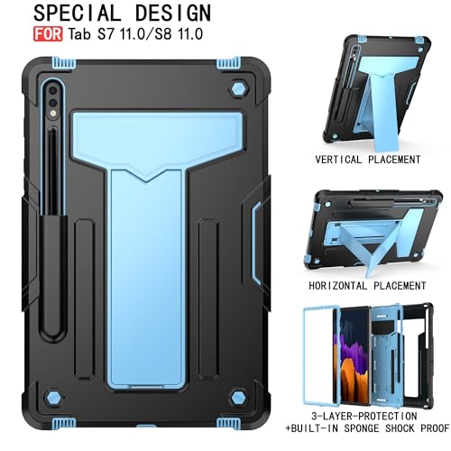 Coque anti-chute Galaxy Tab S8 pour éviter de briser votre écran - 2