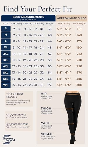 Image of Compression Pantyhose for Women 20-30mmHg - Varicose Veins and Swelling - A204