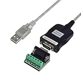 Standard DB9 RS232 / 485 Anschluss; interne 128/385 Byte TX / RX-Puffer.