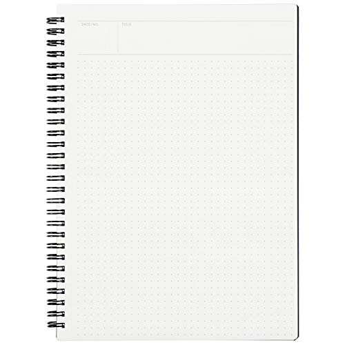 Listado y reviews de Oduman micro del mes. 6 Imagen adicional