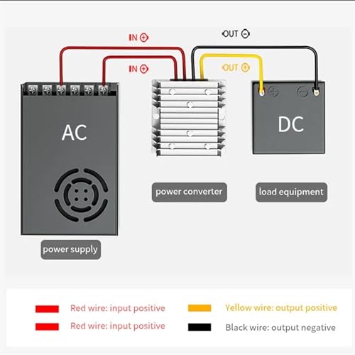 Convertisseur AC24V vers DC24V pour stabiliser les caméras extérieures - 6