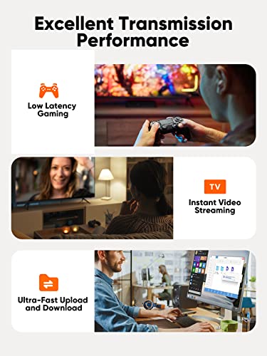 CableCreation CAT6 Ethernet Cable UTP Booted, 360° Rotation CAT6 LAN Network Cable with RJ45 Connector, 32AWG 1Gbps 250MHz Patch Cord for Gaming, PS5, Xbox, Modem, PC, 0.82 Feet/0.25M