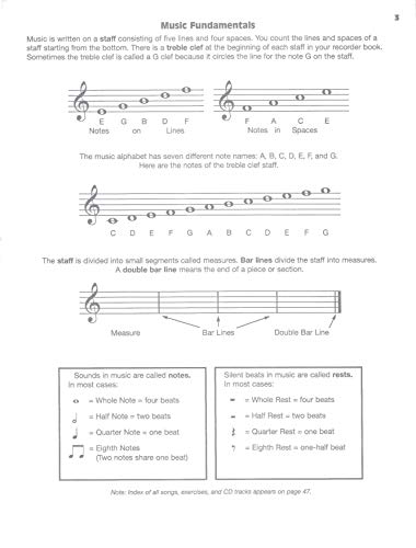 Recorder Express: Soprano Recorder Method For Classroom Or Individual Use #TOP3