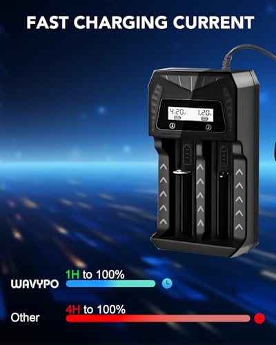 18650 Battery Charger, WAVYPO 2 Bays Smart Universal Charger with LCD Display for Rechargeable Batteries 21700 Li-ion LiFePO4 IMR AA AAA Ni-MH Ni-Cd - image 4