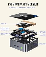 GMKtec Mini-PC Intel i5-12450H (Turbo 4,4 GHz) 16 GB (8x2) DDR4 3200 MHz 1 TB M.2 PCIe3.0 NVMe SSD Mini-Computer, USB 3.2/WiFi 6/BT5.2, 2,5G Ethernet/Type-C (DP/Daten)/HDMI*2/4K Desktop-PC – Ansicht 7