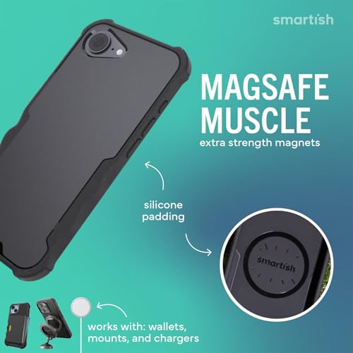 Image of Smartish iPhone 17e /16e Magnetic Case with MagSafe Wallet - Gripzilla - Magsafe Compatible Armor Grip Cover + Detachable Magnetic Credit Card Holder - Black Tie Affair