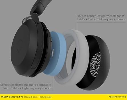 Jabra Evolve2 75 Wireless PC Headset with Charging Dock and