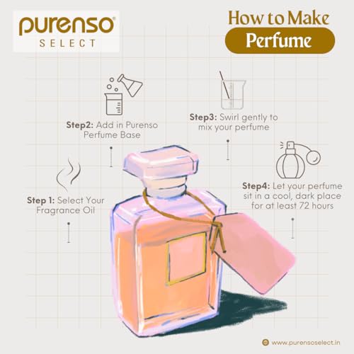 Image of Purenso Select - Perfume Base (Ready to Use), 75g