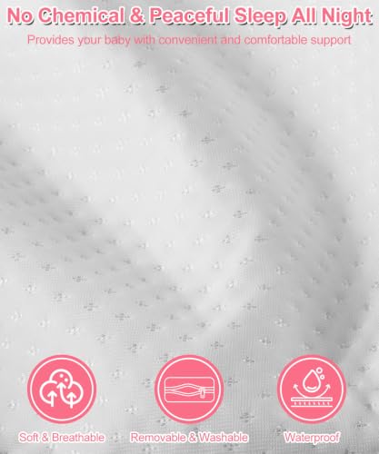 Image of 2'' Portable Full Size Crib Mattress for Toddler Floor Bed | Firm High Density Foam Waterproof Standard Toddler Travel Mattress Removable Cover Infant Kids Boys Girls