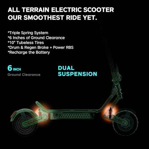 Apollo Scooters Electric Scooter
