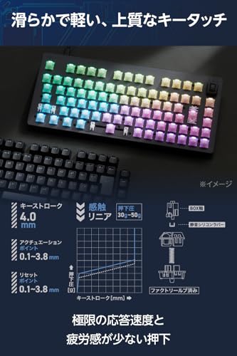 エレコム(ELECOM) エレコム ゲーミングキーボード V custom VK720A TK-VK720ABK-EN の商品画像 3
