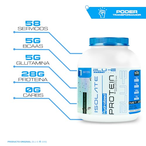 Proteínas, Imagen adicional