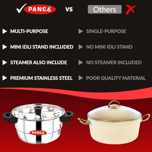 Image of PANCA 15 Litre Stainless Steel Idli Maker | 5 Plate 12 Cavity Idli Cooker | Heavy Duty Idli Steamer, Dhokla Maker, Mini Idli & Multi-Purpose Cooking Pot for Home Kitchen (Silver)