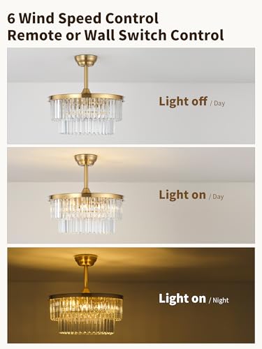 Image of 20 inch Brass Crystal Fandelier Ceiling Fans with Lights, Caged Brass Crystal Chandelier Ceiling Fan with Light Remote Control with 6 Speeds for Bedroom, Nursery, Living Room