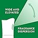 Air Wick Automatic Spray Starter Kit (Gadget + 2 Refills), Summer Delights, Essential Oils, Air Freshener, Odor Neutralization