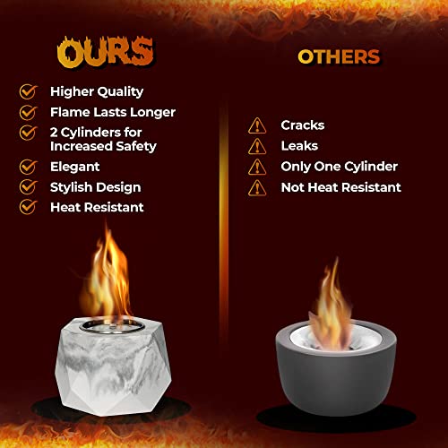 Hexagonal Concrete Tabletop Fire Pit - Indoor/Outdoor Smokeless Fire Pit With 2 Stainless Steel Chambers Burns Rubbing Alcohol, Bio Ethanol Fuels - Table Top Fire Pit Bowl/Mini Tabletop Fireplace #TOP3